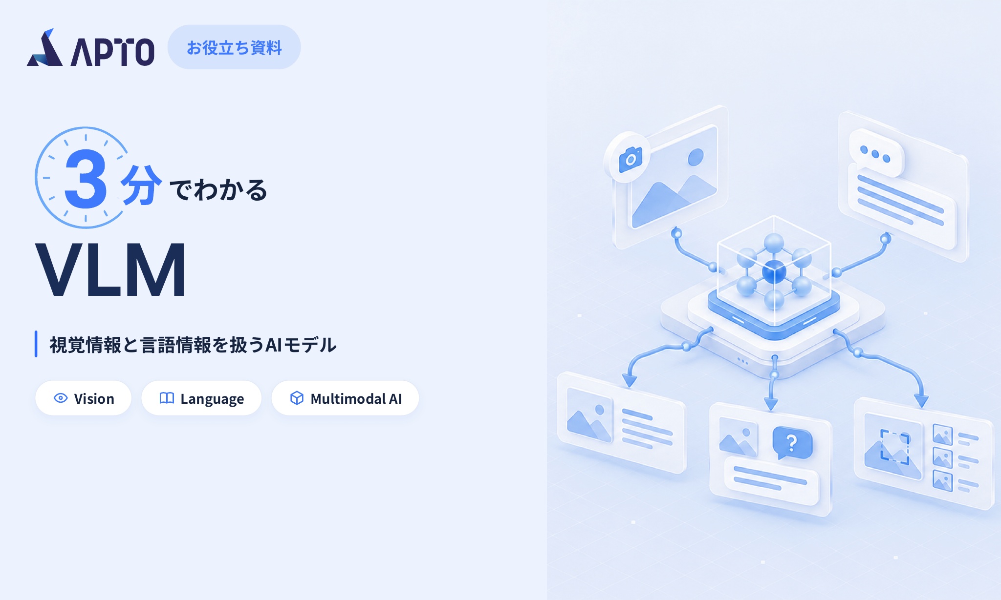 3分でわかるVLM