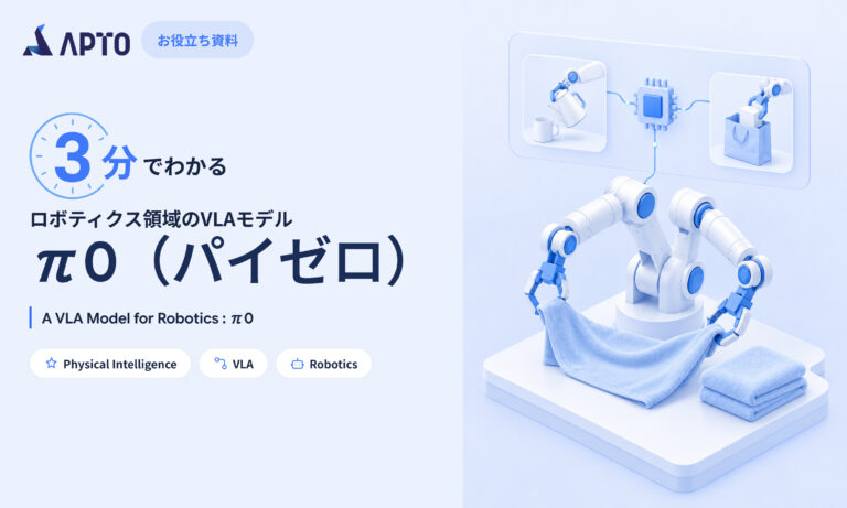 3分でわかるπ0