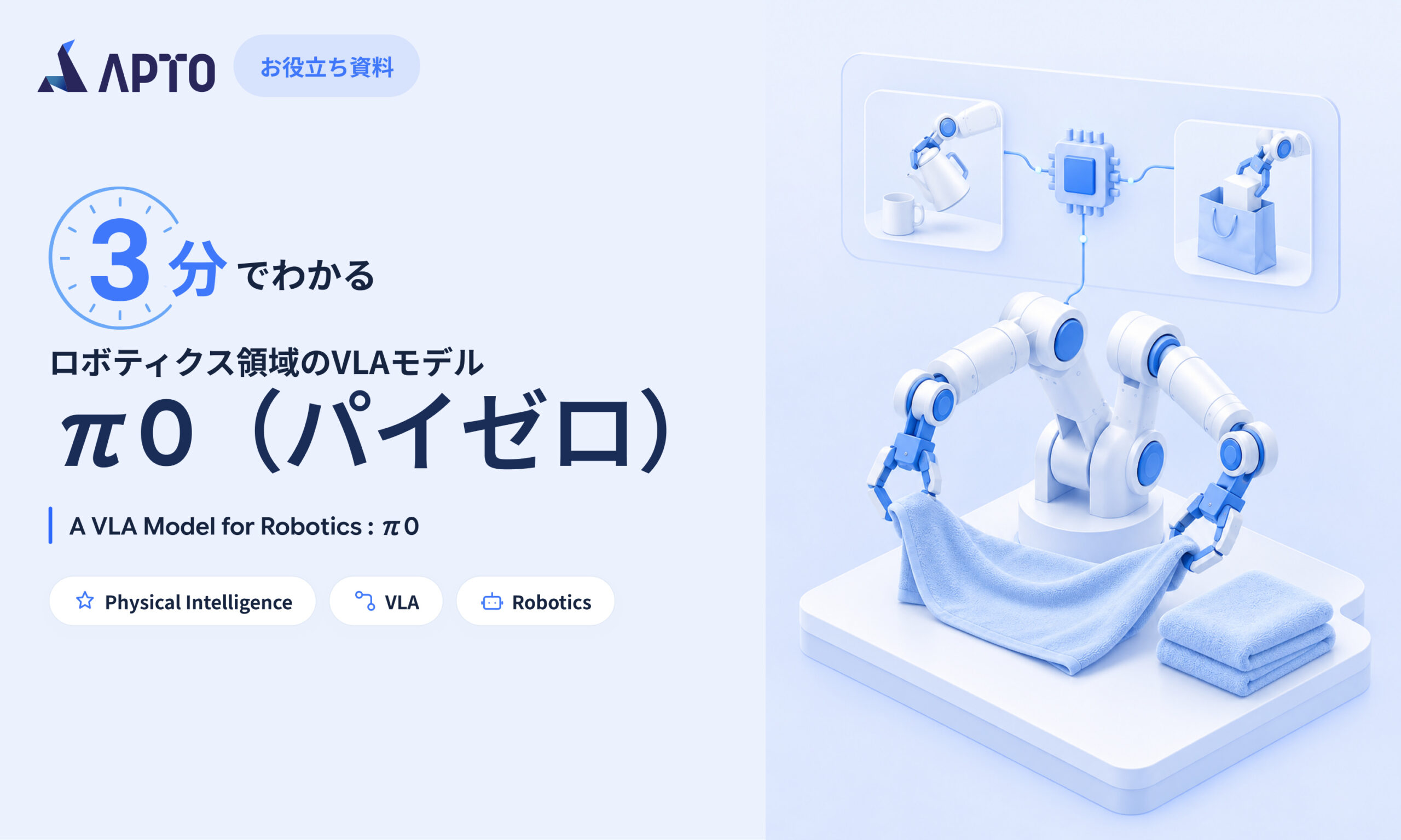 3分でわかるπ0