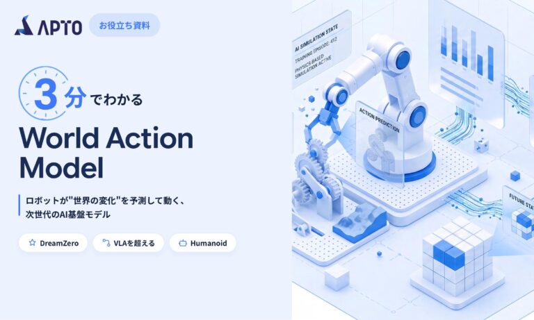 お役立ち資料「3分でわかるWorld Action Model」