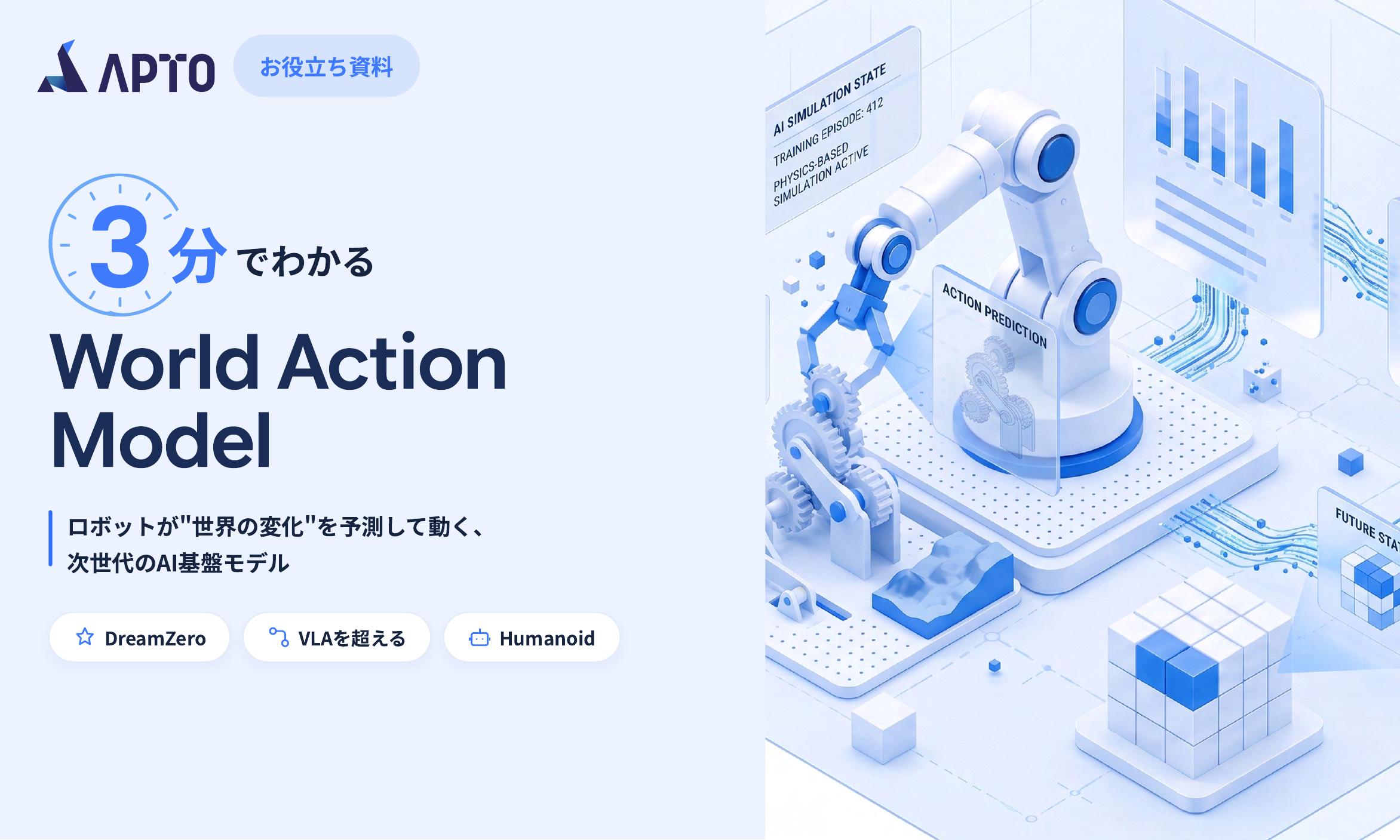 お役立ち資料「3分でわかるWorld Action Model」