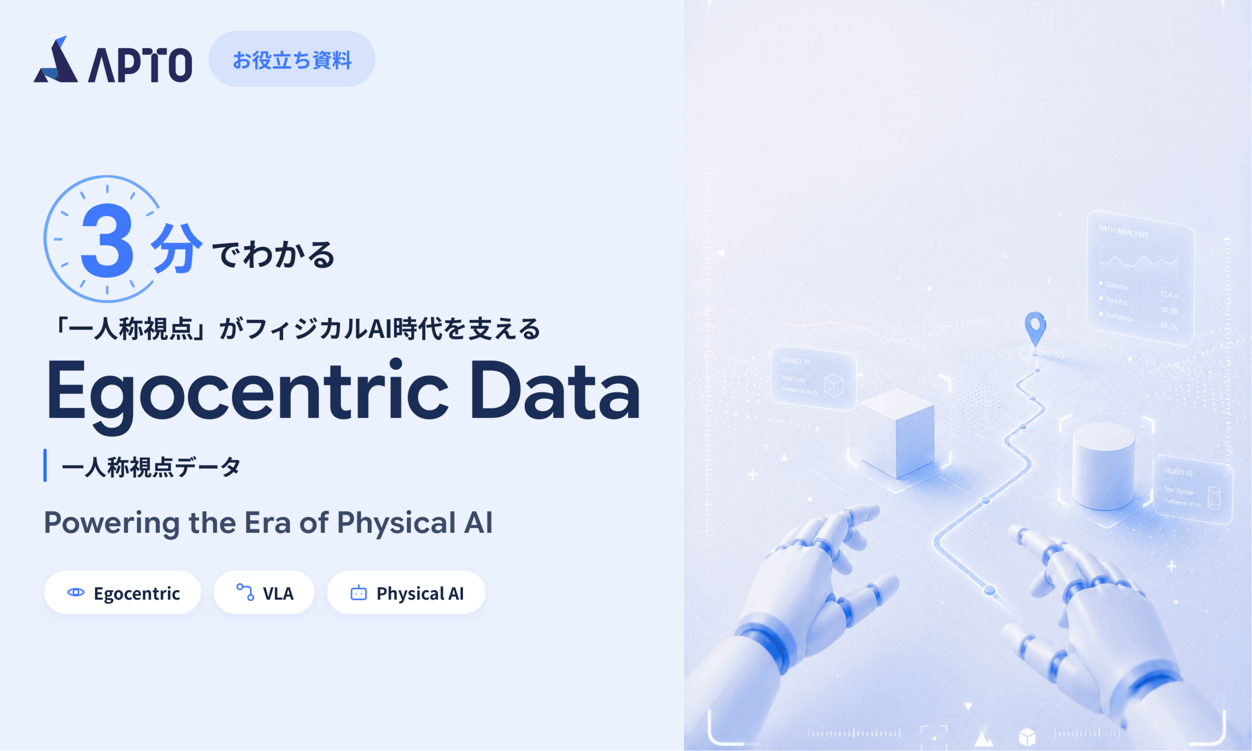 3分で分かるEgocentric Data